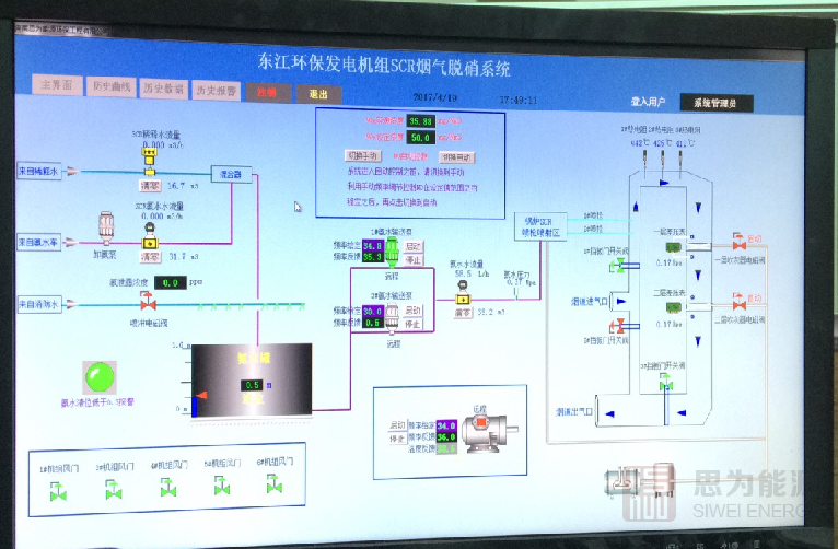 餐廚垃圾填埋氣脫硝技術(shù)